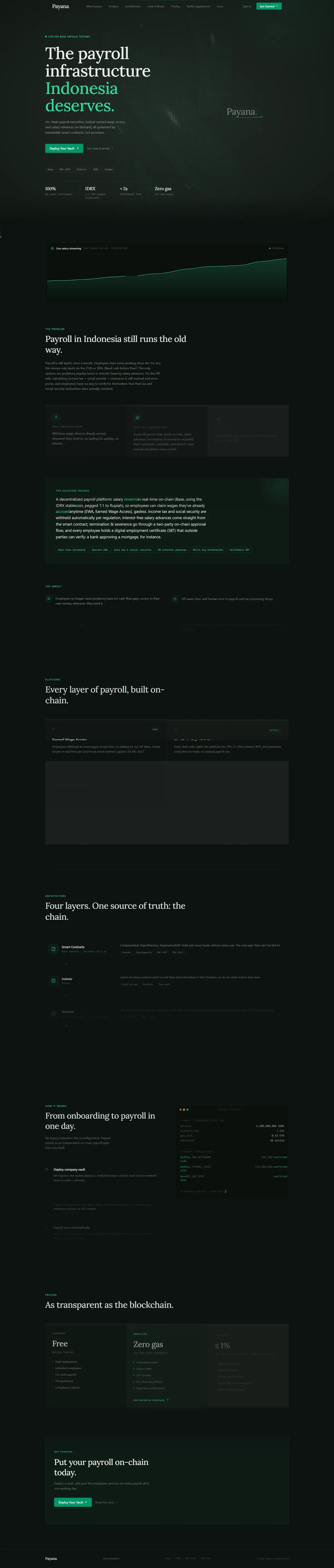 The Payana landing page, from the hero down to pricing